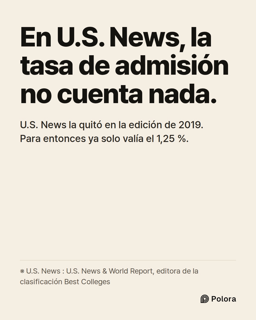 En U.S. News, la tasa de admisión no cuenta nada. · U.S. News la quitó en la edición de 2019. Para entonces ya solo valía el 1,25 %. · ※ U.S. News : U.S. News & World Report, editora de la clasificación Best Colleges