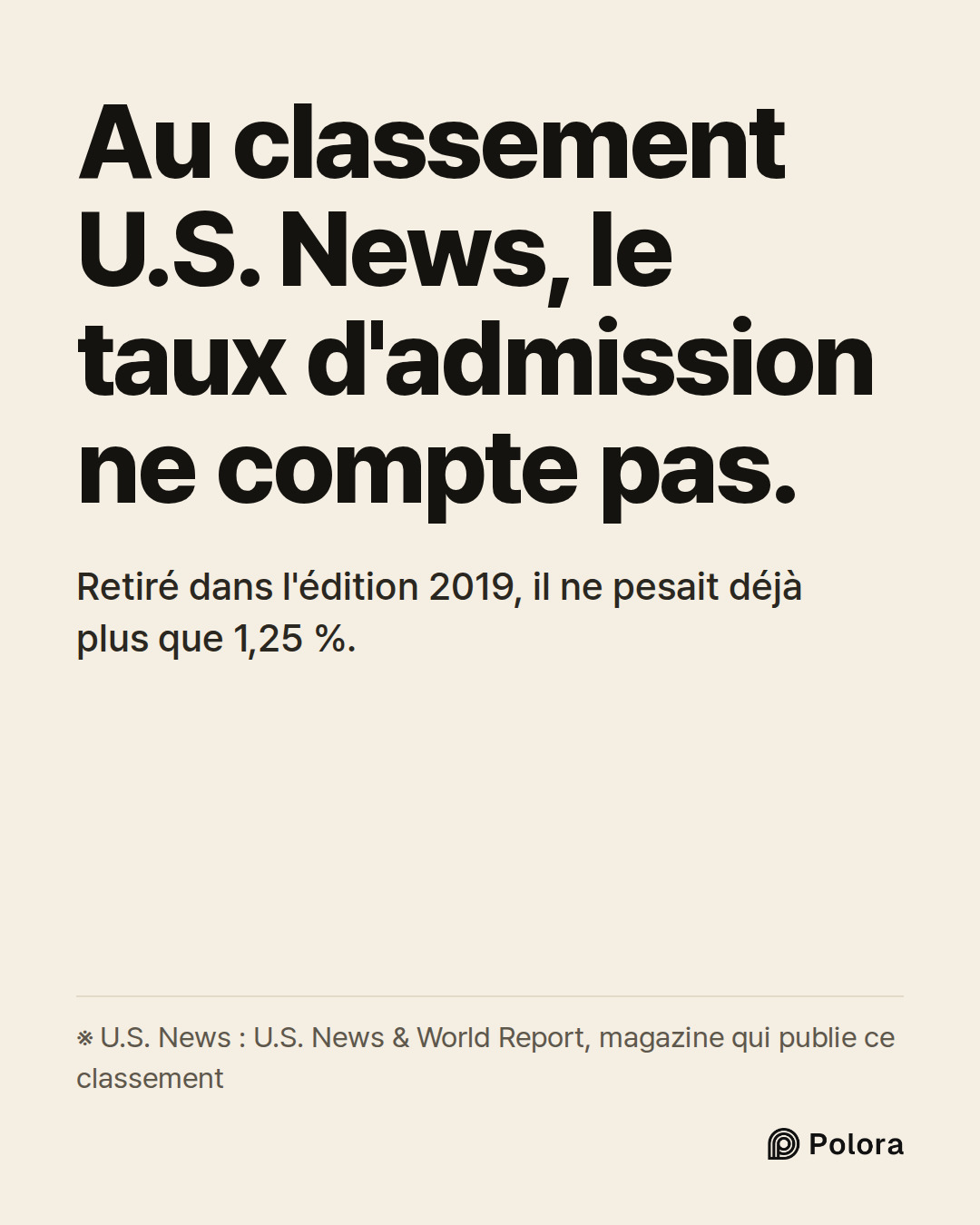 Au classement U.S. News, le taux d'admission ne compte pas. · Retiré dans l'édition 2019, il ne pesait déjà plus que 1,25 %. · ※ U.S. News : U.S. News & World Report, magazine qui publie ce classement