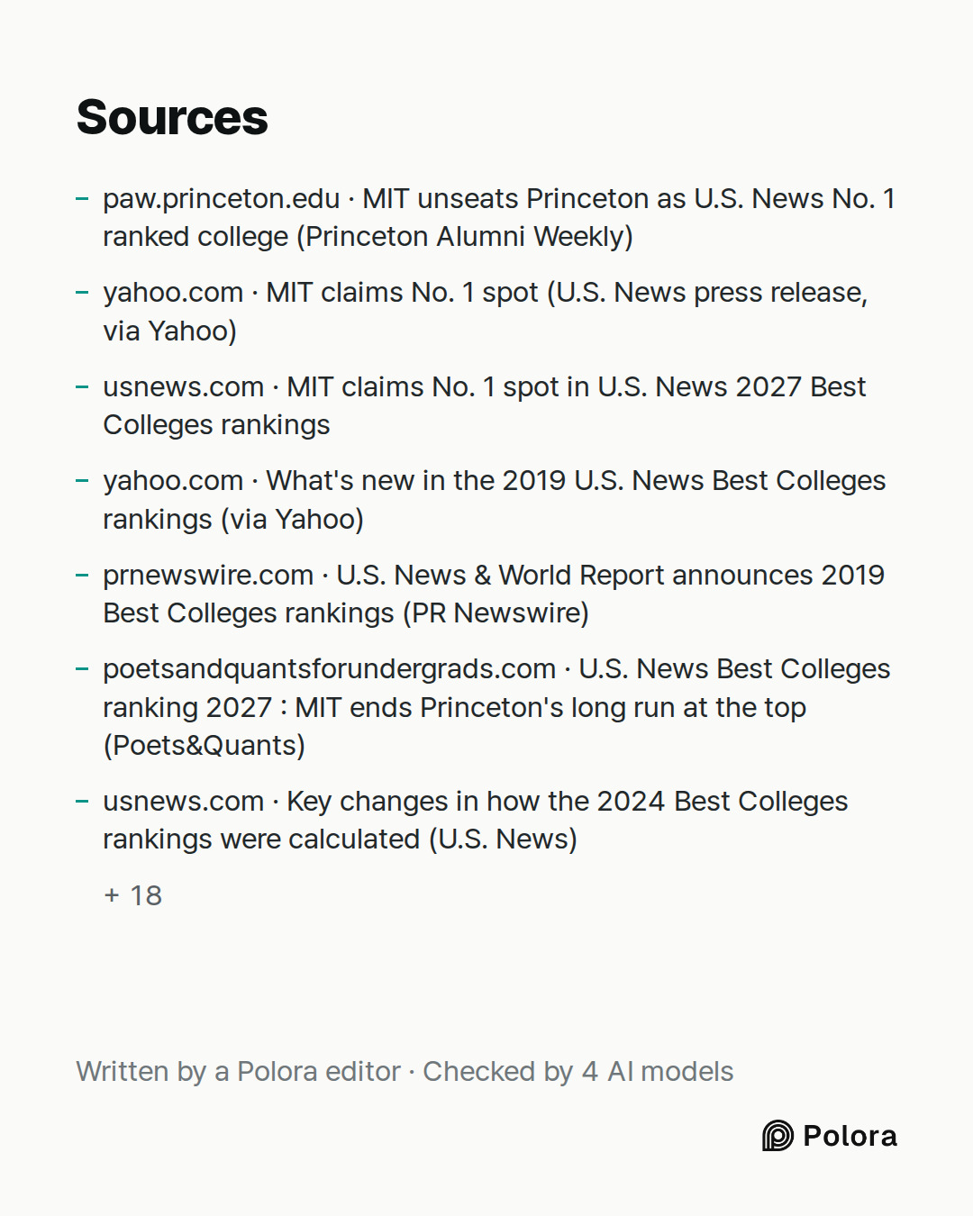 Sources 25 : paw.princeton.edu · MIT unseats Princeton as U.S. News No. 1 ranked college (Princeton Alumni Weekly), yahoo.com · MIT claims No. 1 spot (U.S. News press release, via Yahoo), usnews.com · MIT claims No. 1 spot in U.S. News 2027 Best Colleges rankings + 22