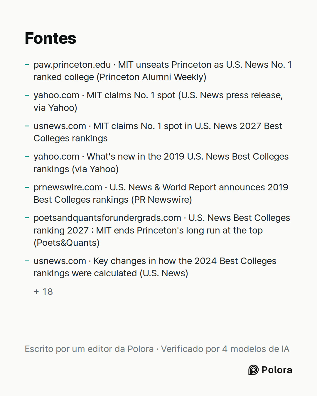 Fontes 25 : paw.princeton.edu · MIT unseats Princeton as U.S. News No. 1 ranked college (Princeton Alumni Weekly), yahoo.com · MIT claims No. 1 spot (U.S. News press release, via Yahoo), usnews.com · MIT claims No. 1 spot in U.S. News 2027 Best Colleges rankings + 22