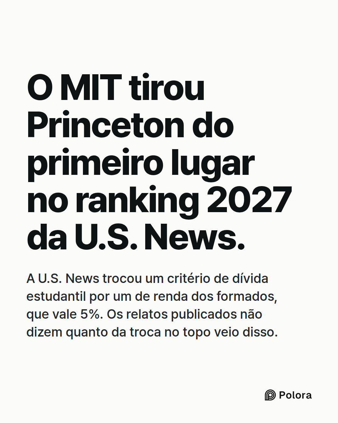 O MIT tirou Princeton do primeiro lugar no ranking 2027 da U.S. News. · A U.S. News trocou um critério de dívida estudantil por um de renda dos formados, que vale 5%. Os relatos publicados não dizem quanto da troca no topo veio disso.