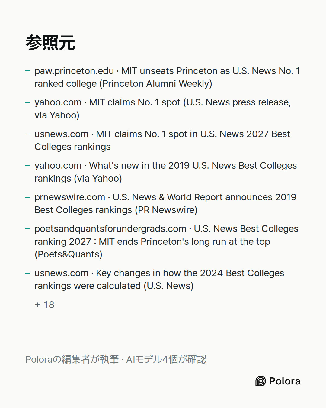 出典 25 : paw.princeton.edu · MIT unseats Princeton as U.S. News No. 1 ranked college (Princeton Alumni Weekly), yahoo.com · MIT claims No. 1 spot (U.S. News press release, via Yahoo), usnews.com · MIT claims No. 1 spot in U.S. News 2027 Best Colleges rankings + 22