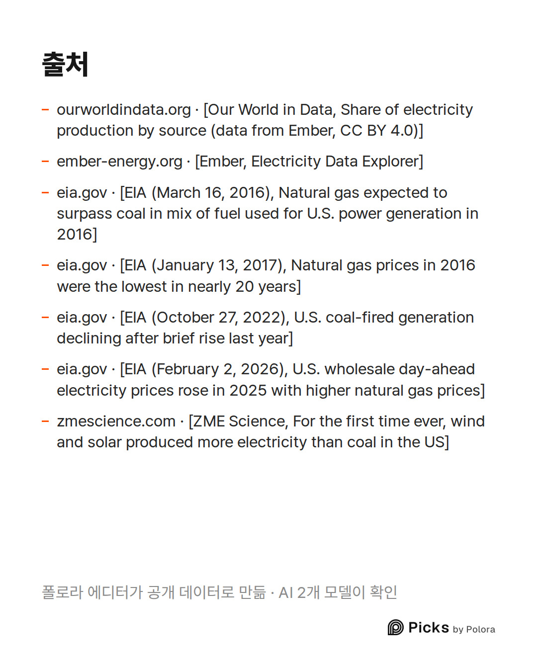 출처 7 : ourworldindata.org · [Our World in Data, Share of electricity production by source (data from Ember, CC BY 4.0)], ember-energy.org · [Ember, Electricity Data Explorer], eia.gov · [EIA (March 16, 2016), Natural gas expected to surpass coal in mix of fuel used for U.S. power generation in 2016]