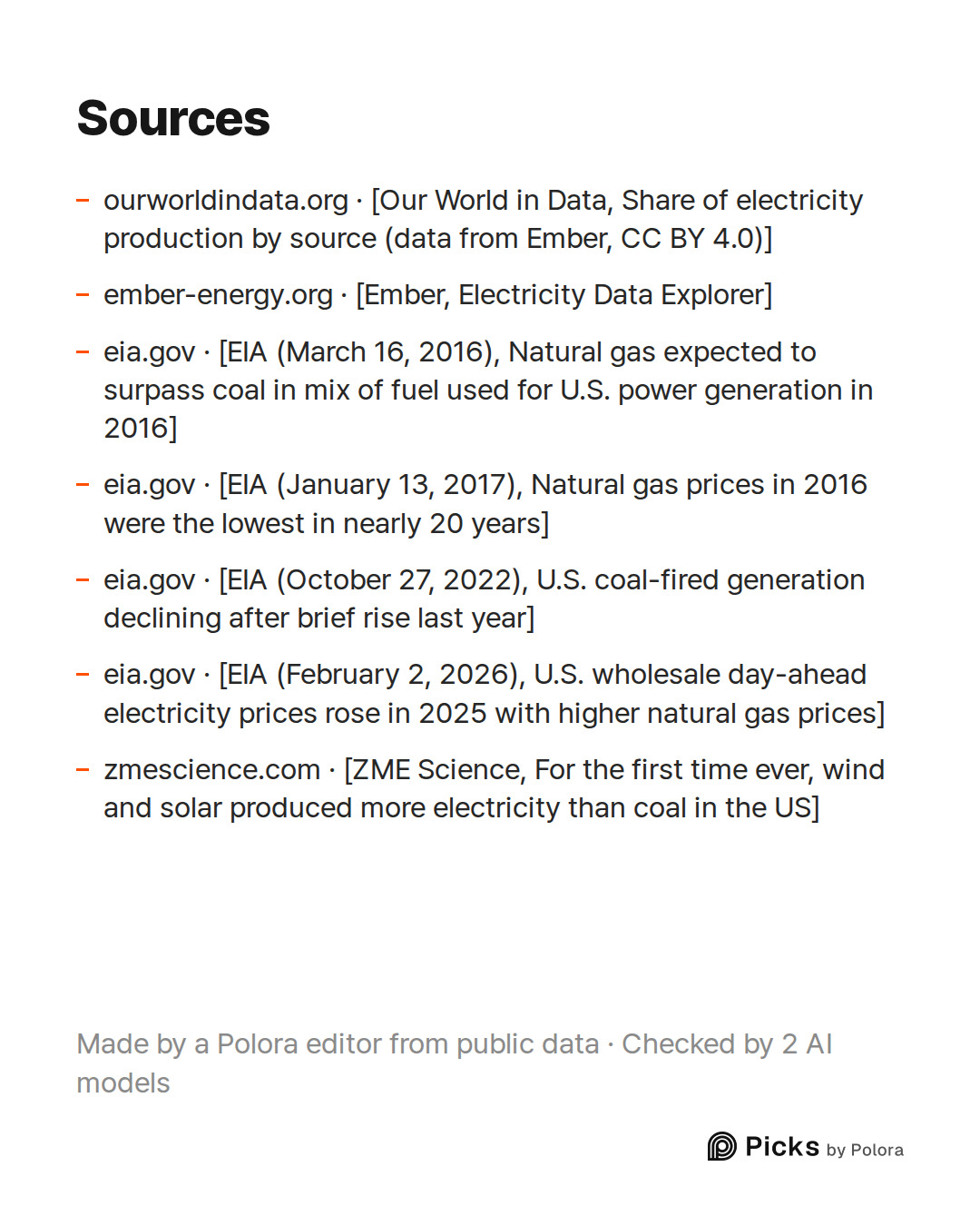 Sources 7 : ourworldindata.org · [Our World in Data, Share of electricity production by source (data from Ember, CC BY 4.0)], ember-energy.org · [Ember, Electricity Data Explorer], eia.gov · [EIA (March 16, 2016), Natural gas expected to surpass coal in mix of fuel used for U.S. power generation in