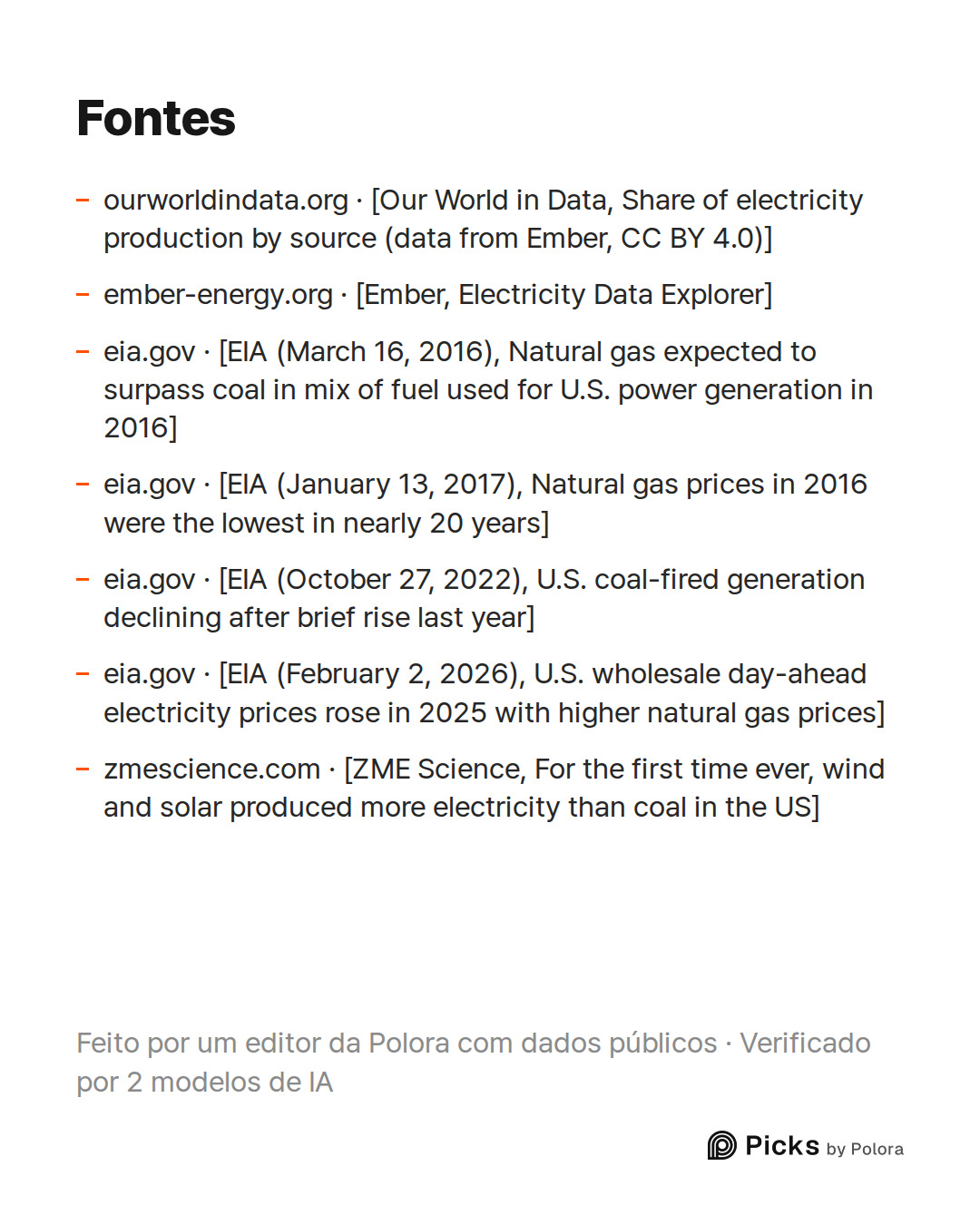 Fontes 7 : ourworldindata.org · [Our World in Data, Share of electricity production by source (data from Ember, CC BY 4.0)], ember-energy.org · [Ember, Electricity Data Explorer], eia.gov · [EIA (March 16, 2016), Natural gas expected to surpass coal in mix of fuel used for U.S. power generation in 2