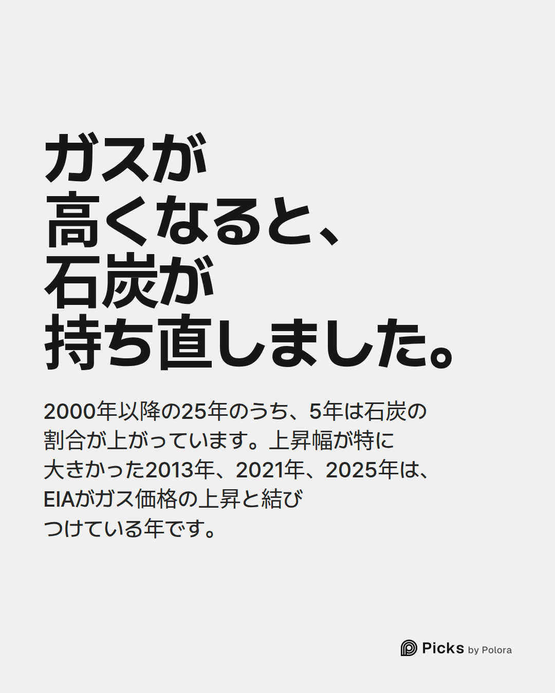 ガスが高くなると、石炭が持ち直しました。 · 2000年以降の25年のうち、5年は石炭の割合が上がっています。上昇幅が特に大きかった2013年、2021年、2025年は、EIAがガス価格の上昇と結びつけている年です。