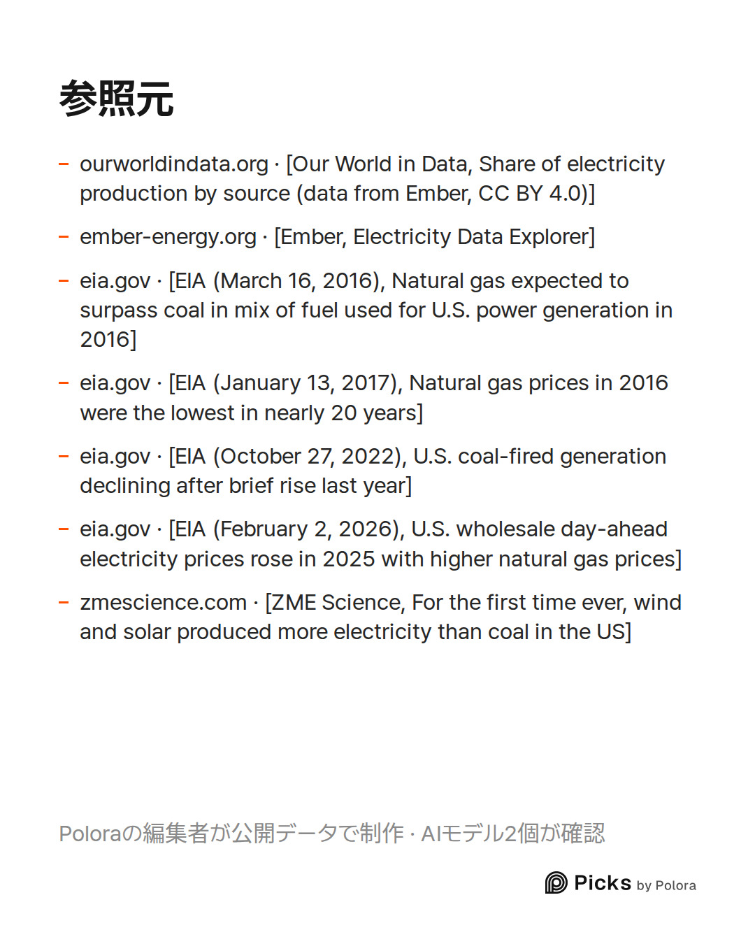 出典 7 : ourworldindata.org · [Our World in Data, Share of electricity production by source (data from Ember, CC BY 4.0)], ember-energy.org · [Ember, Electricity Data Explorer], eia.gov · [EIA (March 16, 2016), Natural gas expected to surpass coal in mix of fuel used for U.S. power generation in 2016]