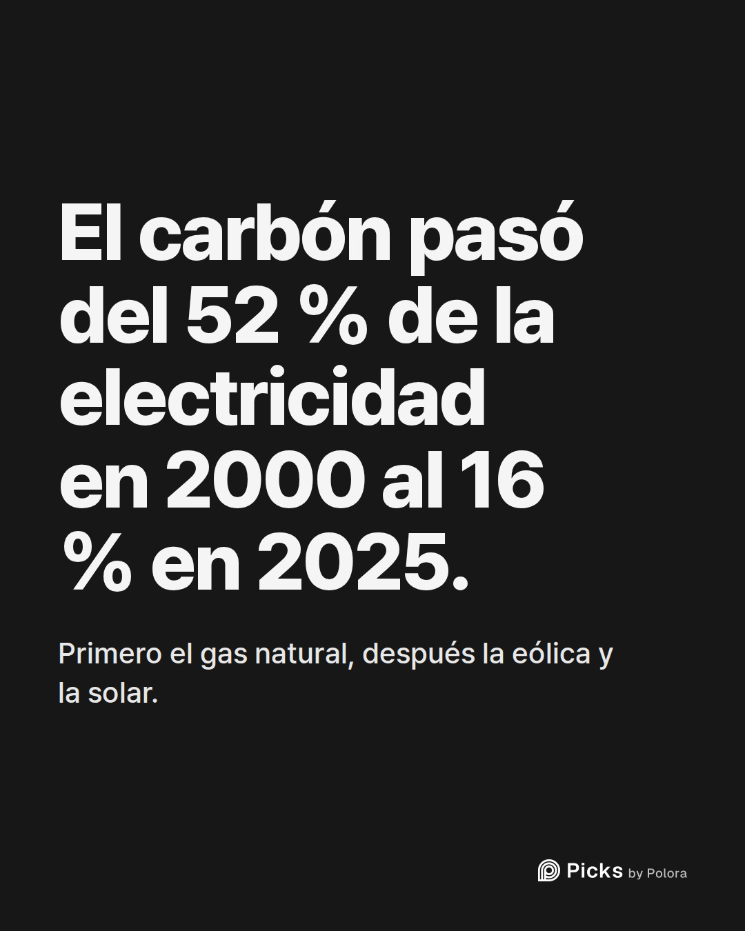 El carbón pasó del 52 % de la electricidad en 2000 al 16 % en 2025. · Primero el gas natural, después la eólica y la solar.