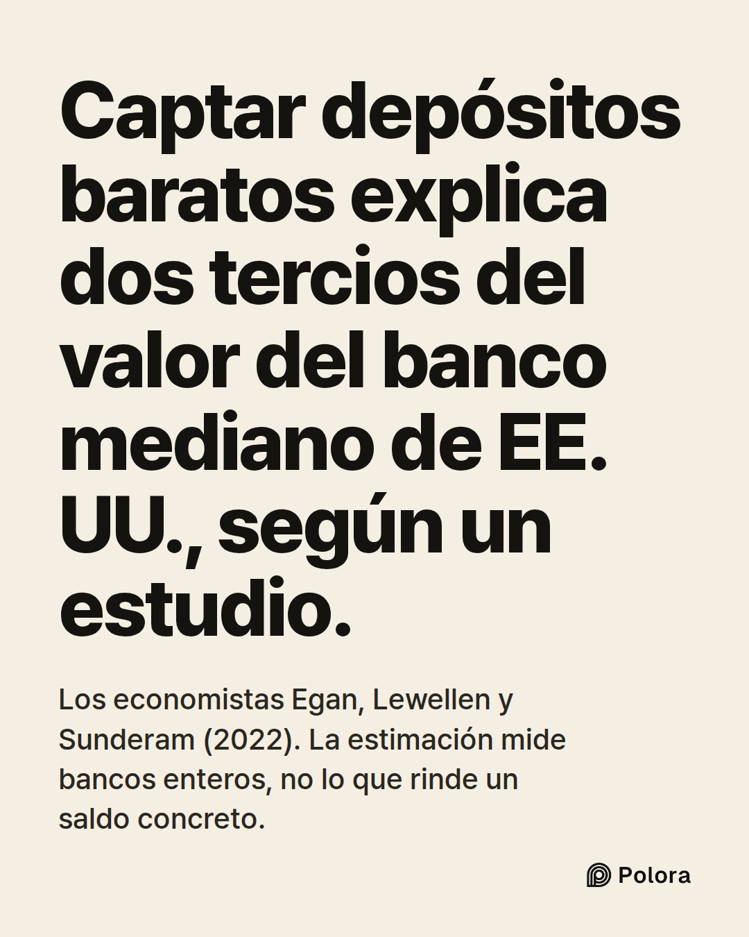 Captar depósitos baratos explica dos tercios del valor del banco mediano de EE. UU., según un estudio. · Los economistas Egan, Lewellen y Sunderam (2022). La estimación mide bancos enteros, no lo que rinde un saldo concreto.