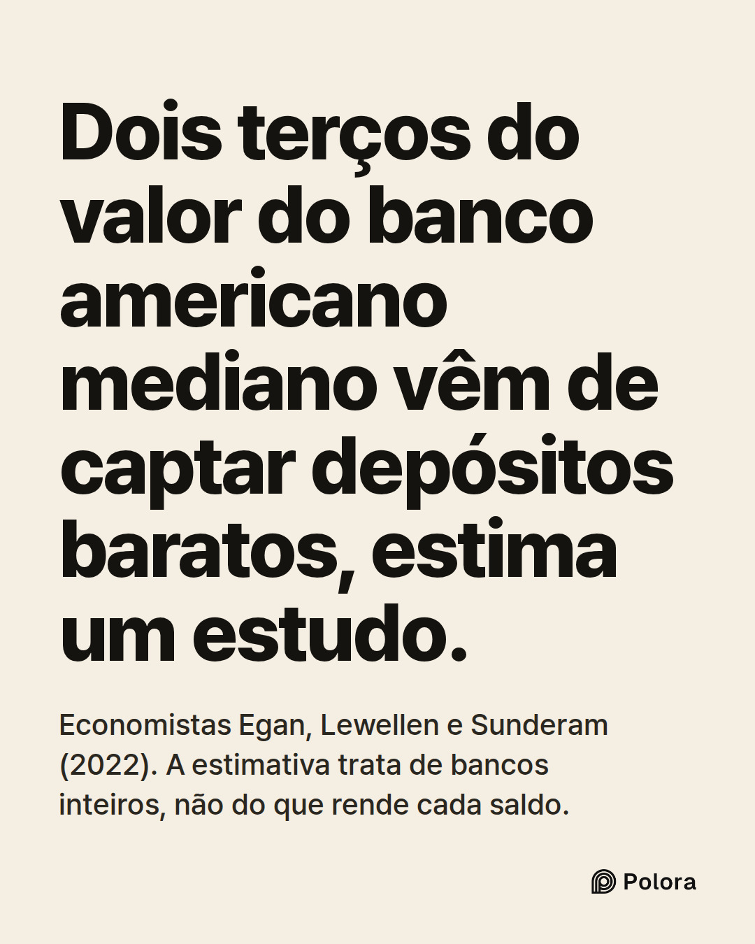 Dois terços do valor do banco americano mediano vêm de captar depósitos baratos, estima um estudo. · Economistas Egan, Lewellen e Sunderam (2022). A estimativa trata de bancos inteiros, não do que rende cada saldo.
