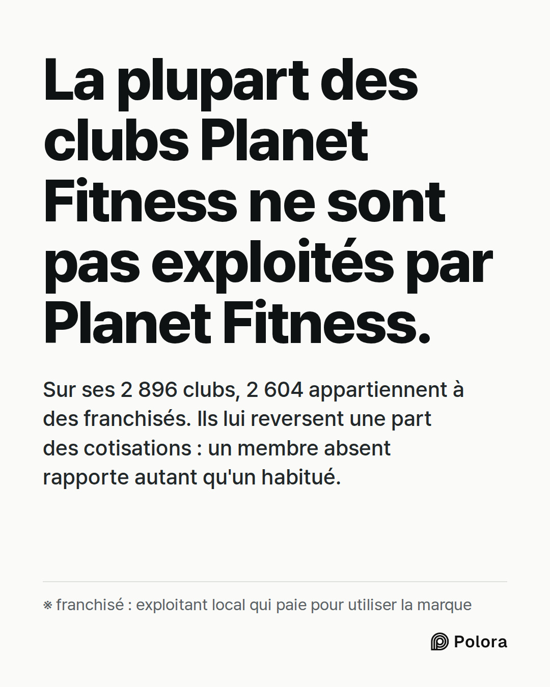 La plupart des clubs Planet Fitness ne sont pas exploités par Planet Fitness. · Sur ses 2 896 clubs, 2 604 appartiennent à des franchisés. Ils lui reversent une part des cotisations : un membre absent rapporte autant qu'un habitué. · ※ franchisé : exploitant local qui paie pour utiliser la marque
