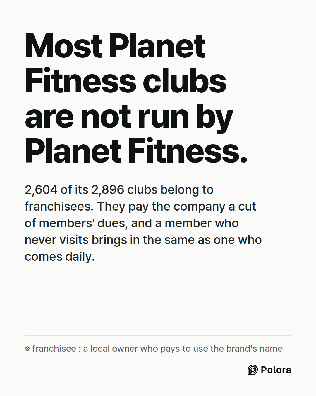 Most Planet Fitness clubs are not run by Planet Fitness. · 2,604 of its 2,896 clubs belong to franchisees. They pay the company a cut of members' dues, and a member who never visits brings in the same as one who comes daily. · ※ franchisee : a local owner who pays to use the brand's name