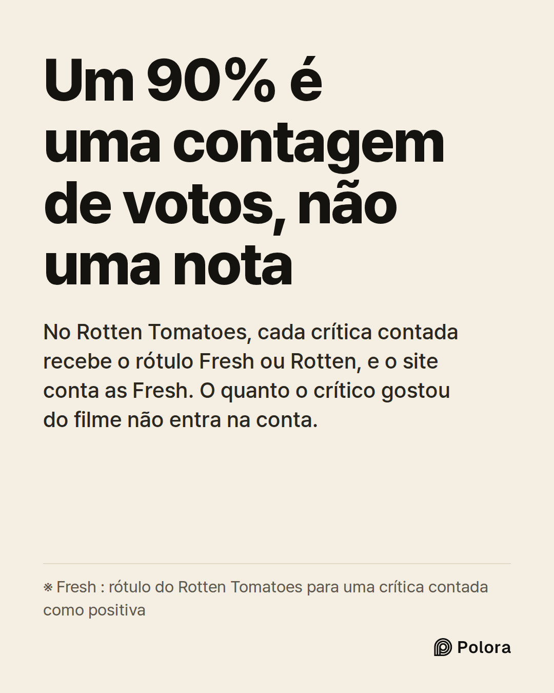 Um 90% é uma contagem de votos, não uma nota · No Rotten Tomatoes, cada crítica contada recebe o rótulo Fresh ou Rotten, e o site conta as Fresh. O quanto o crítico gostou do filme não entra na conta. · ※ Fresh : rótulo do Rotten Tomatoes para uma crítica contada como positiva
