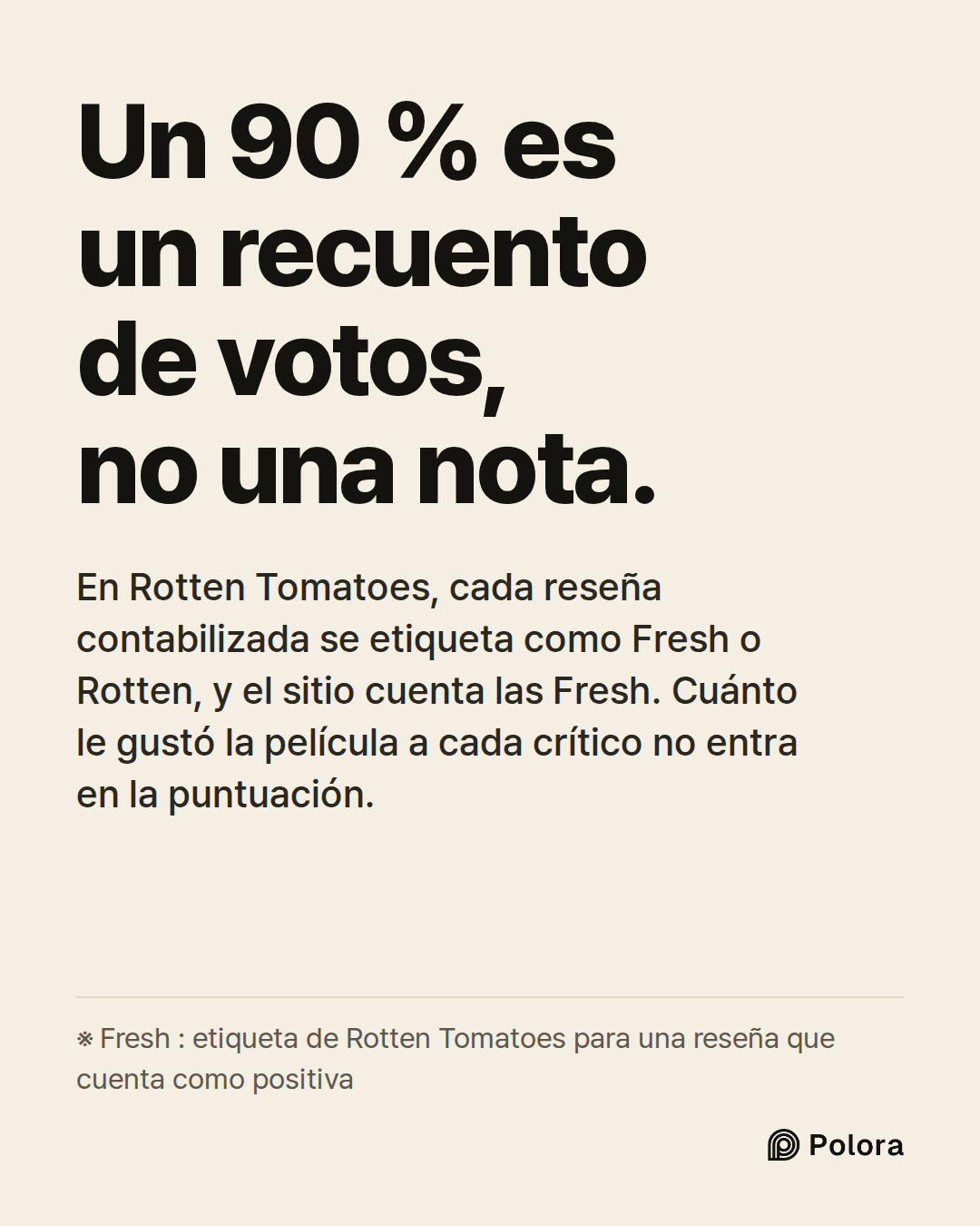Un 90 % es un recuento de votos, no una nota. · En Rotten Tomatoes, cada reseña contabilizada se etiqueta como Fresh o Rotten, y el sitio cuenta las Fresh. Cuánto le gustó la película a cada crítico no entra en la puntuación. · ※ Fresh : etiqueta de Rotten Tomatoes para una reseña que cuenta como po