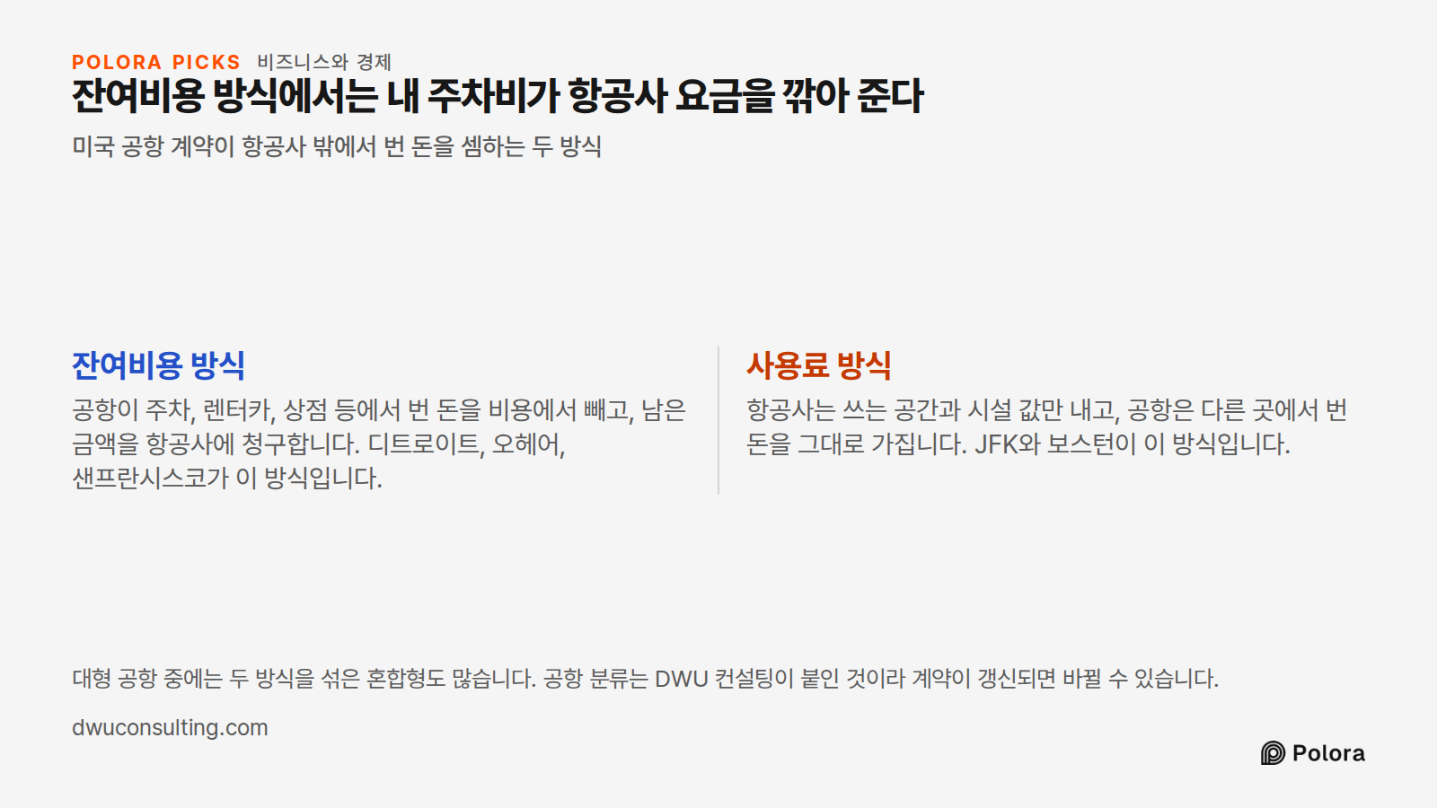 잔여비용 방식에서는 내 주차비가 항공사 요금을 깎아 준다 · 미국 공항 계약이 항공사 밖에서 번 돈을 셈하는 두 방식 · 잔여비용 방식 · 사용료 방식 · 공항이 주차, 렌터카, 상점 등에서 번 돈을 비용에서 빼고, 남은 금액을 항공사에 청구합니다. 디트로이트, 오헤어, 샌프란시스코가 이 방식입니다. · 항공사는 쓰는 공간과 시설 값만 내고, 공항은 다른 곳에서 번 돈을 그대로 가집니다. JFK와 보스턴이 이 방식입니다. · 대형 공항 중에는 두 방식을 섞은 혼합형도 많습니다. 공항 분류는 DWU 컨설팅이 붙인 것이라 계약이 갱신되