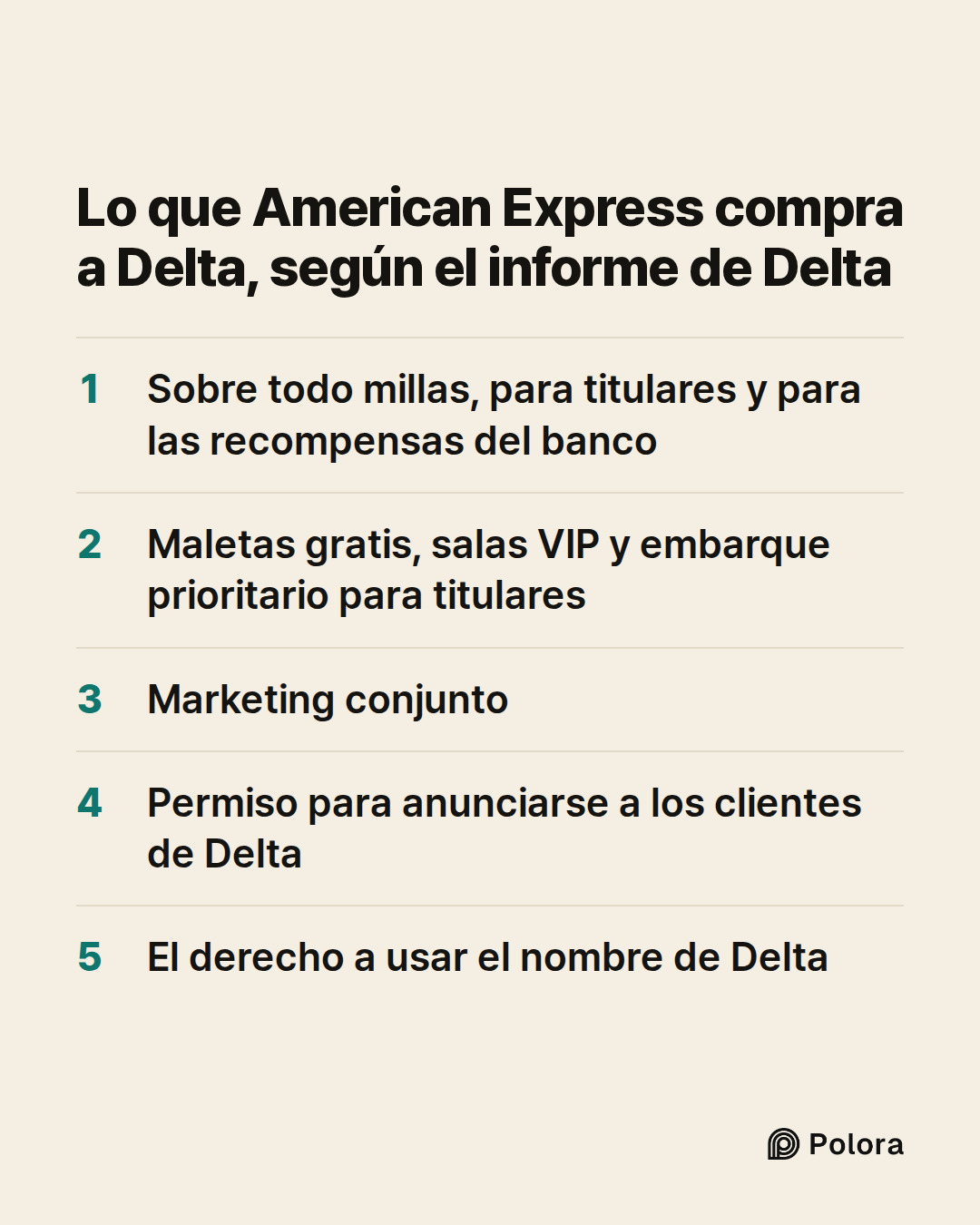 Lo que American Express compra a Delta, según el informe de Delta · Sobre todo millas, para titulares y para las recompensas del banco · Maletas gratis, salas VIP y embarque prioritario para titulares · Marketing conjunto · Permiso para anunciarse a los clientes de Delta · El derecho a usar el nombr