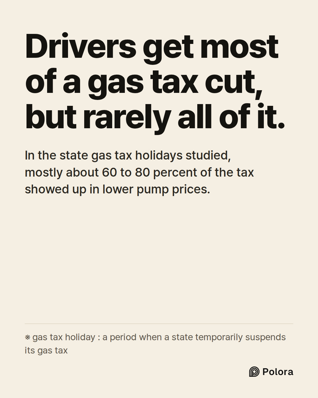 Drivers get most of a gas tax cut, but rarely all of it. · In the state gas tax holidays studied, mostly about 60 to 80 percent of the tax showed up in lower pump prices. · ※ gas tax holiday : a period when a state temporarily suspends its gas tax