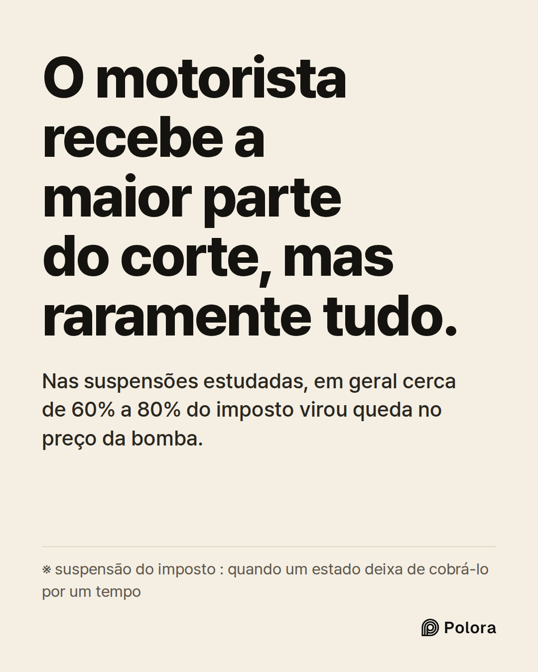 O motorista recebe a maior parte do corte, mas raramente tudo. · Nas suspensões estudadas, em geral cerca de 60% a 80% do imposto virou queda no preço da bomba. · ※ suspensão do imposto : quando um estado deixa de cobrá-lo por um tempo