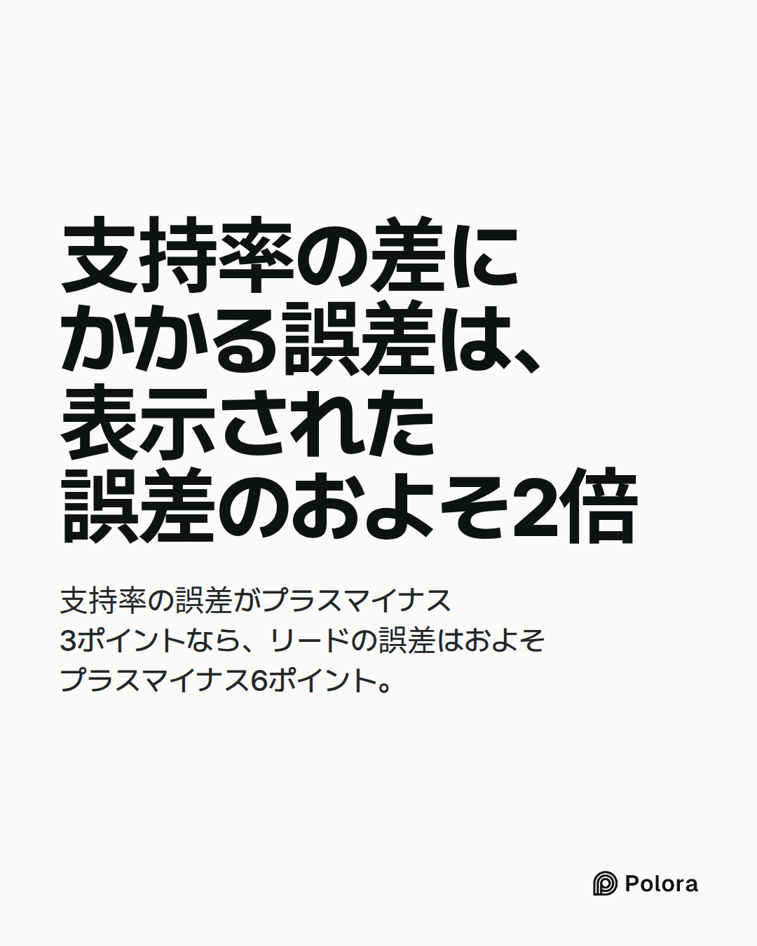 支持率の差にかかる誤差は、表示された誤差のおよそ2倍 · 支持率の誤差がプラスマイナス3ポイントなら、リードの誤差はおよそプラスマイナス6ポイント。