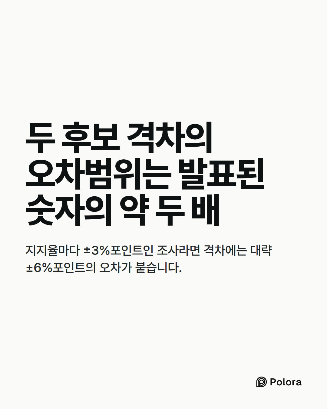 두 후보 격차의 오차범위는 발표된 숫자의 약 두 배 · 지지율마다 ±3%포인트인 조사라면 격차에는 대략 ±6%포인트의 오차가 붙습니다.