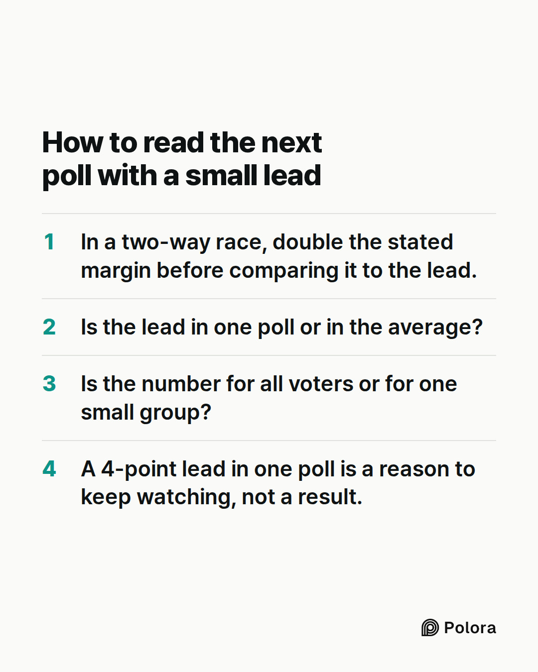 How to read the next poll with a small lead · In a two-way race, double the stated margin before comparing it to the lead. · Is the lead in one poll or in the average? · Is the number for all voters or for one small group? · A 4-point lead in one poll is a reason to keep watching, not a result.