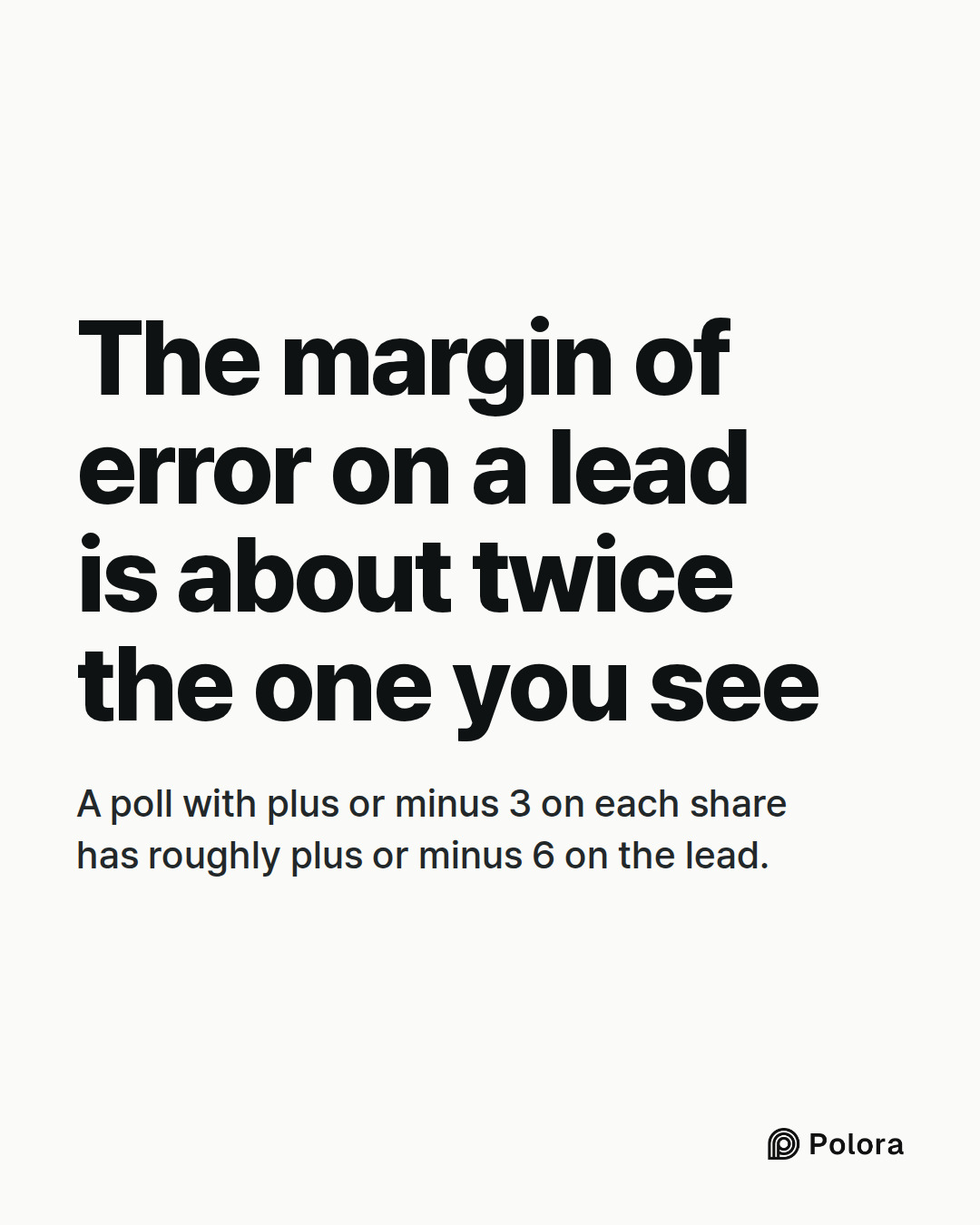 The margin of error on a lead is about twice the one you see · A poll with plus or minus 3 on each share has roughly plus or minus 6 on the lead.