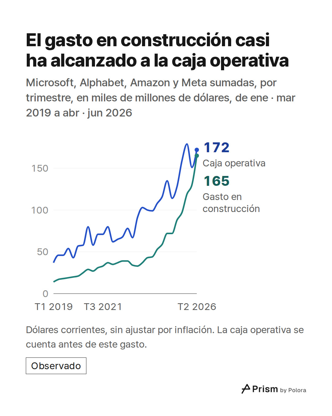 T1 2019 · T2 2019 · T3 2019 · T4 2019 · T1 2020 · T2 2020 · T3 2020 · T4 2020 · T1 2021 · T2 2021 · T3 2021 · T4 2021 · T1 2022 · T2 2022 · T3 2022 · T4 2022 · T1 2023 · T2 2023 · T3 2023 · T4 2023 · T1 2024 · T2 2024 · T3 2024 · T4 2024