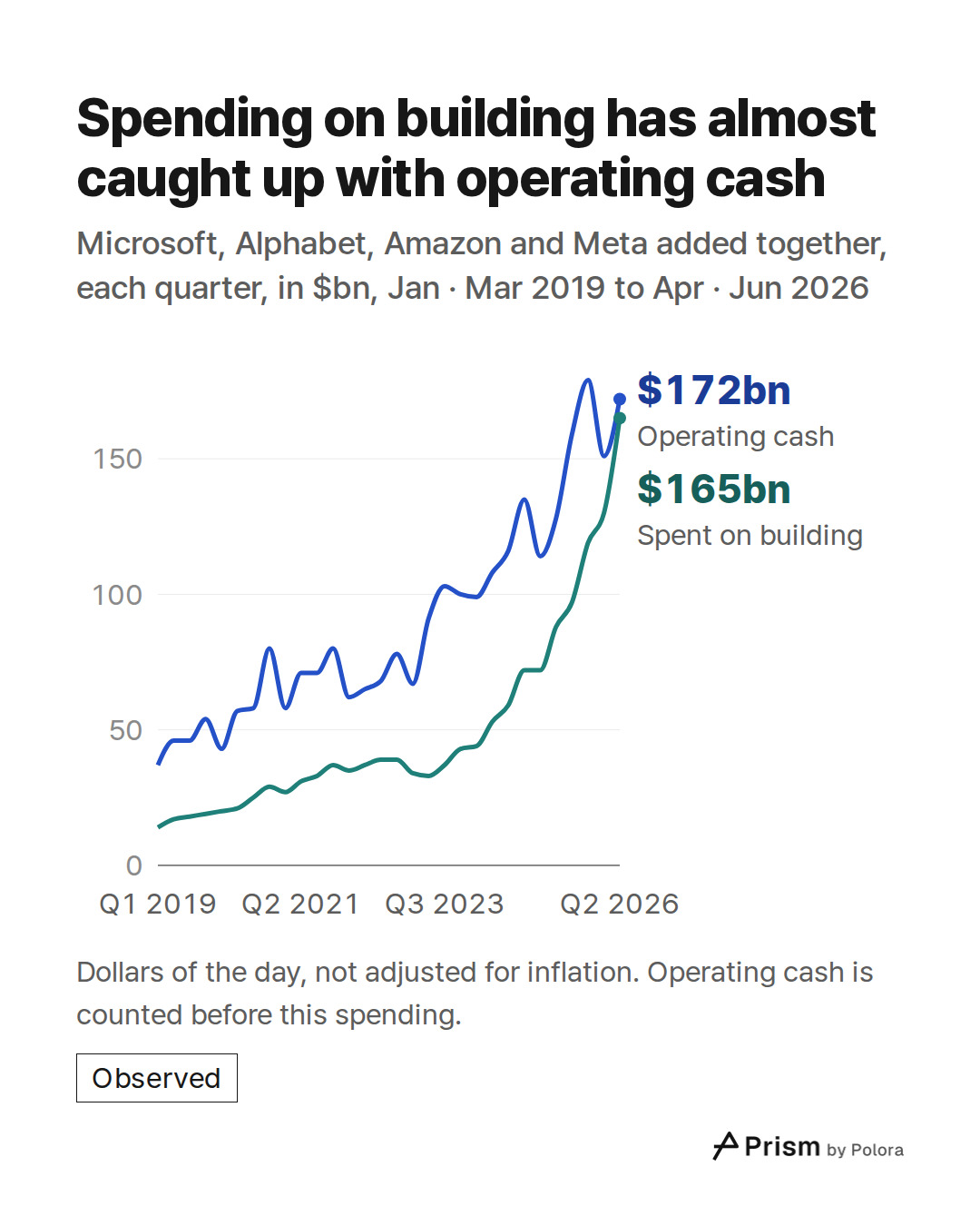 Q1 2019 · Q2 2019 · Q3 2019 · Q4 2019 · Q1 2020 · Q2 2020 · Q3 2020 · Q4 2020 · Q1 2021 · Q2 2021 · Q3 2021 · Q4 2021 · Q1 2022 · Q2 2022 · Q3 2022 · Q4 2022 · Q1 2023 · Q2 2023 · Q3 2023 · Q4 2023 · Q1 2024 · Q2 2024 · Q3 2024 · Q4 2024
