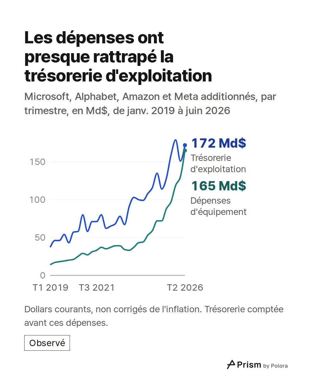 T1 2019 · T2 2019 · T3 2019 · T4 2019 · T1 2020 · T2 2020 · T3 2020 · T4 2020 · T1 2021 · T2 2021 · T3 2021 · T4 2021 · T1 2022 · T2 2022 · T3 2022 · T4 2022 · T1 2023 · T2 2023 · T3 2023 · T4 2023 · T1 2024 · T2 2024 · T3 2024 · T4 2024