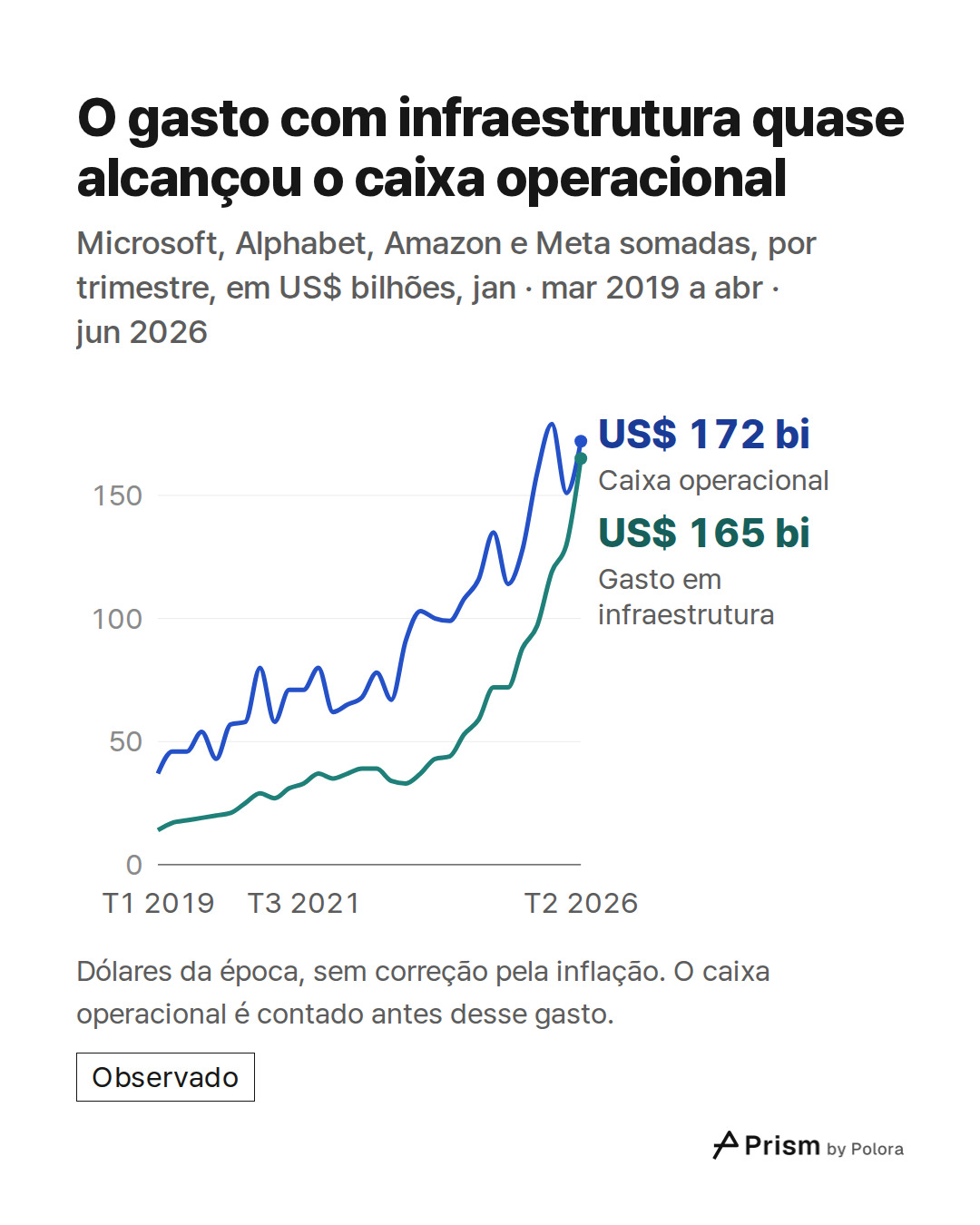 T1 2019 · T2 2019 · T3 2019 · T4 2019 · T1 2020 · T2 2020 · T3 2020 · T4 2020 · T1 2021 · T2 2021 · T3 2021 · T4 2021 · T1 2022 · T2 2022 · T3 2022 · T4 2022 · T1 2023 · T2 2023 · T3 2023 · T4 2023 · T1 2024 · T2 2024 · T3 2024 · T4 2024