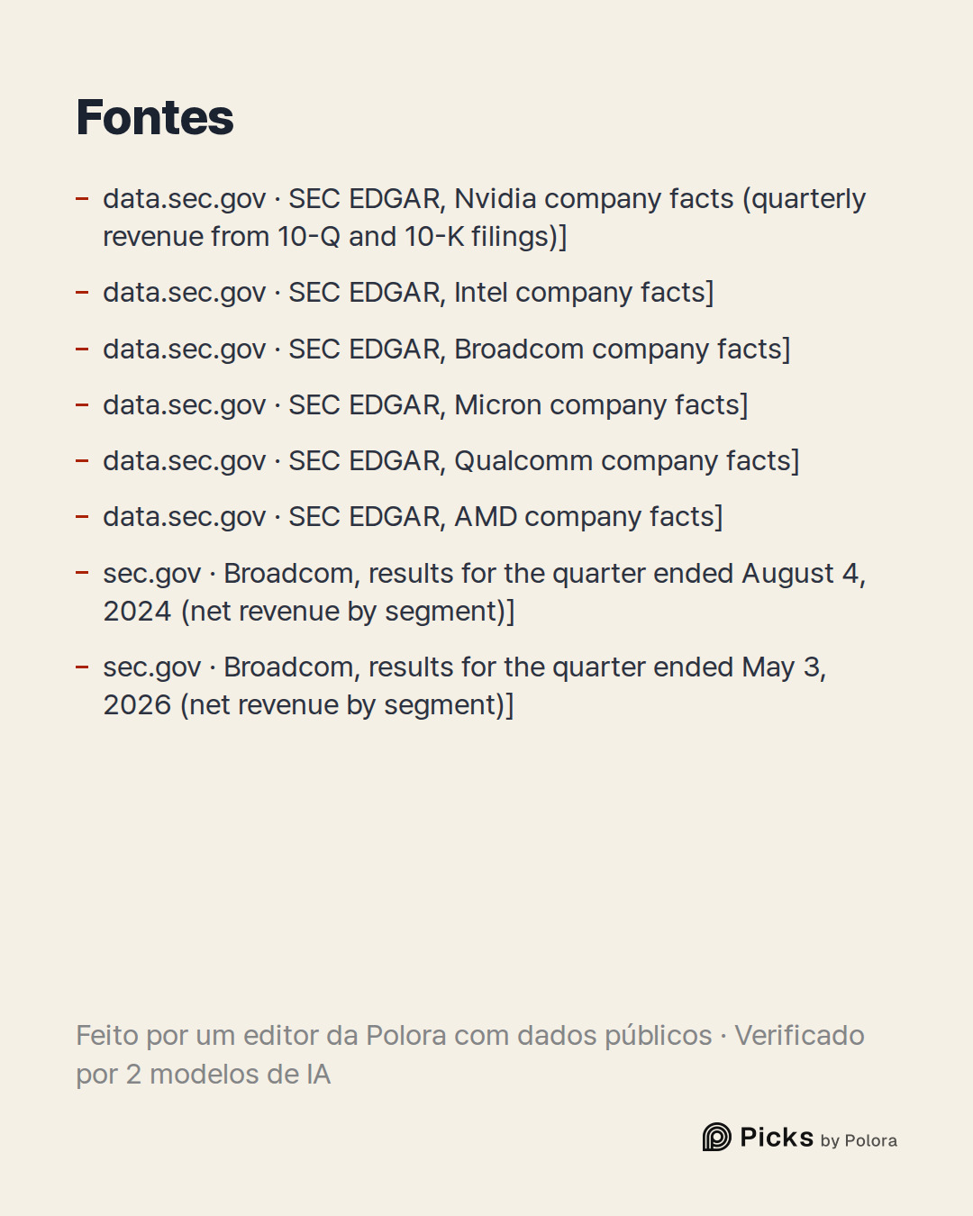 Fontes 8 : data.sec.gov · SEC EDGAR, Nvidia company facts (quarterly revenue from 10-Q and 10-K filings)], data.sec.gov · SEC EDGAR, Intel company facts], data.sec.gov · SEC EDGAR, Broadcom company facts] + 5