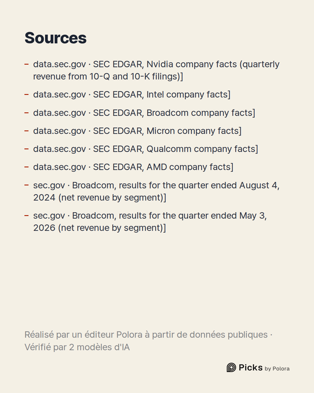 Sources 8 : data.sec.gov · SEC EDGAR, Nvidia company facts (quarterly revenue from 10-Q and 10-K filings)], data.sec.gov · SEC EDGAR, Intel company facts], data.sec.gov · SEC EDGAR, Broadcom company facts] + 5