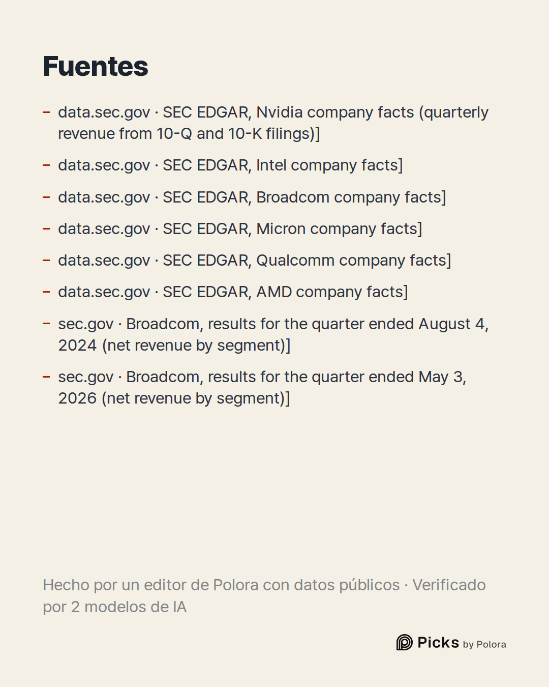 Fuentes 8 : data.sec.gov · SEC EDGAR, Nvidia company facts (quarterly revenue from 10-Q and 10-K filings)], data.sec.gov · SEC EDGAR, Intel company facts], data.sec.gov · SEC EDGAR, Broadcom company facts] + 5