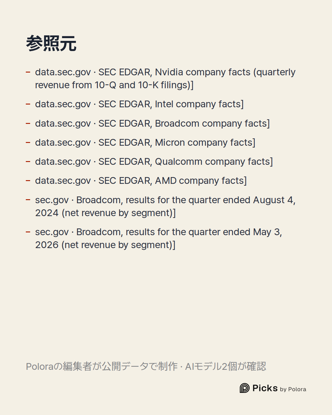 出典 8 : data.sec.gov · SEC EDGAR, Nvidia company facts (quarterly revenue from 10-Q and 10-K filings)], data.sec.gov · SEC EDGAR, Intel company facts], data.sec.gov · SEC EDGAR, Broadcom company facts] + 5