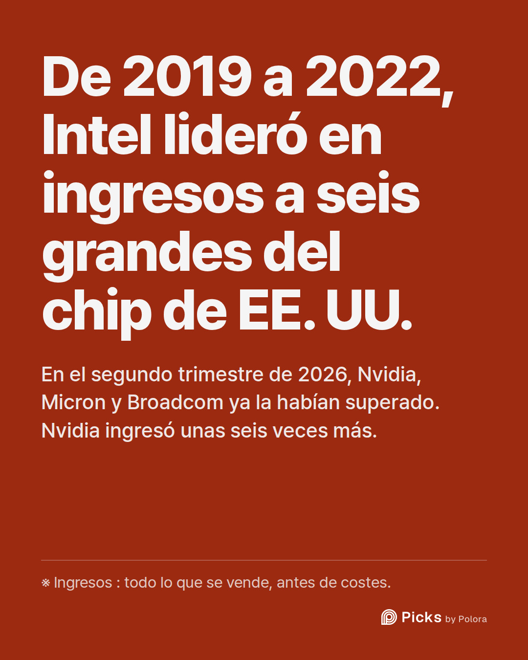 De 2019 a 2022, Intel lideró en ingresos a seis grandes del chip de EE. UU. · En el segundo trimestre de 2026, Nvidia, Micron y Broadcom ya la habían superado. Nvidia ingresó unas seis veces más. · ※ Ingresos : todo lo que se vende, antes de costes.