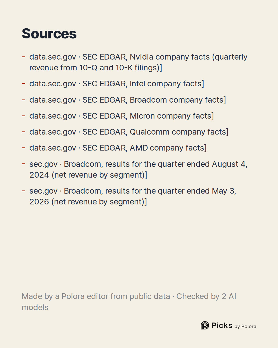 Sources 8 : data.sec.gov · SEC EDGAR, Nvidia company facts (quarterly revenue from 10-Q and 10-K filings)], data.sec.gov · SEC EDGAR, Intel company facts], data.sec.gov · SEC EDGAR, Broadcom company facts] + 5