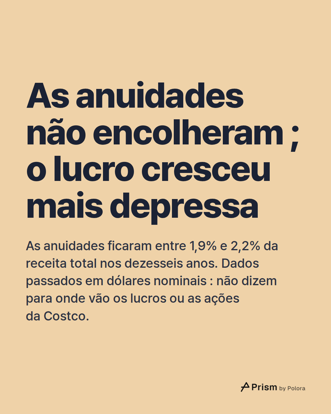 As anuidades não encolheram ; o lucro cresceu mais depressa · As anuidades ficaram entre 1,9% e 2,2% da receita total nos dezesseis anos. Dados passados em dólares nominais : não dizem para onde vão os lucros ou as ações da Costco.