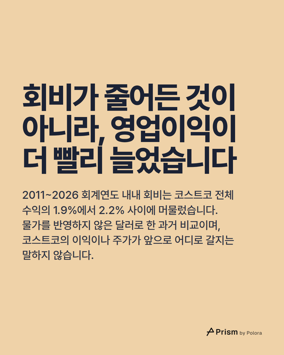 회비가 줄어든 것이 아니라, 영업이익이 더 빨리 늘었습니다 · 2011~2026 회계연도 내내 회비는 코스트코 전체 수익의 1.9%에서 2.2% 사이에 머물렀습니다. 물가를 반영하지 않은 달러로 한 과거 비교이며, 코스트코의 이익이나 주가가 앞으로 어디로 갈지는 말하지 않습니다.