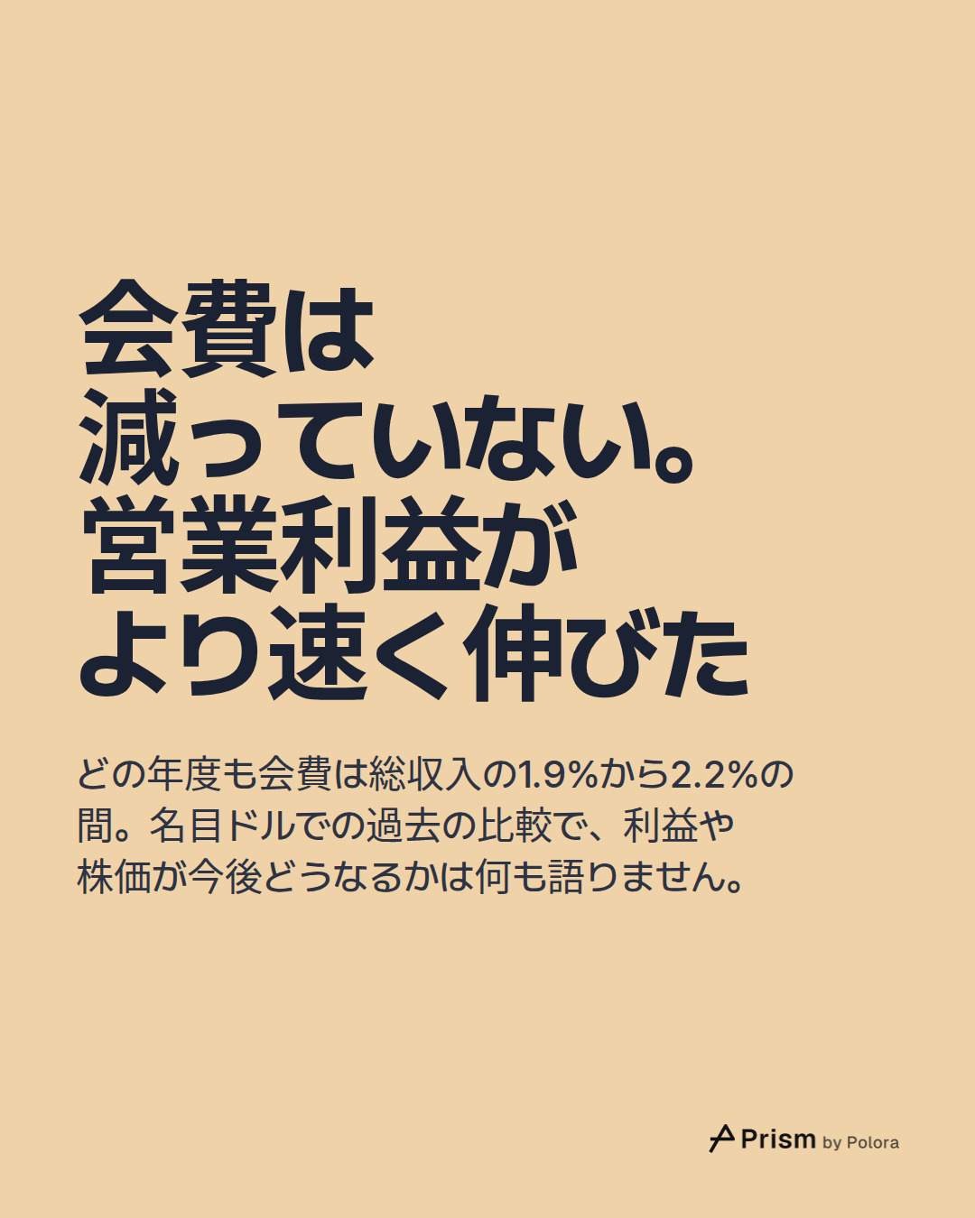会費は減っていない。営業利益がより速く伸びた · どの年度も会費は総収入の1.9%から2.2%の間。名目ドルでの過去の比較で、利益や株価が今後どうなるかは何も語りません。