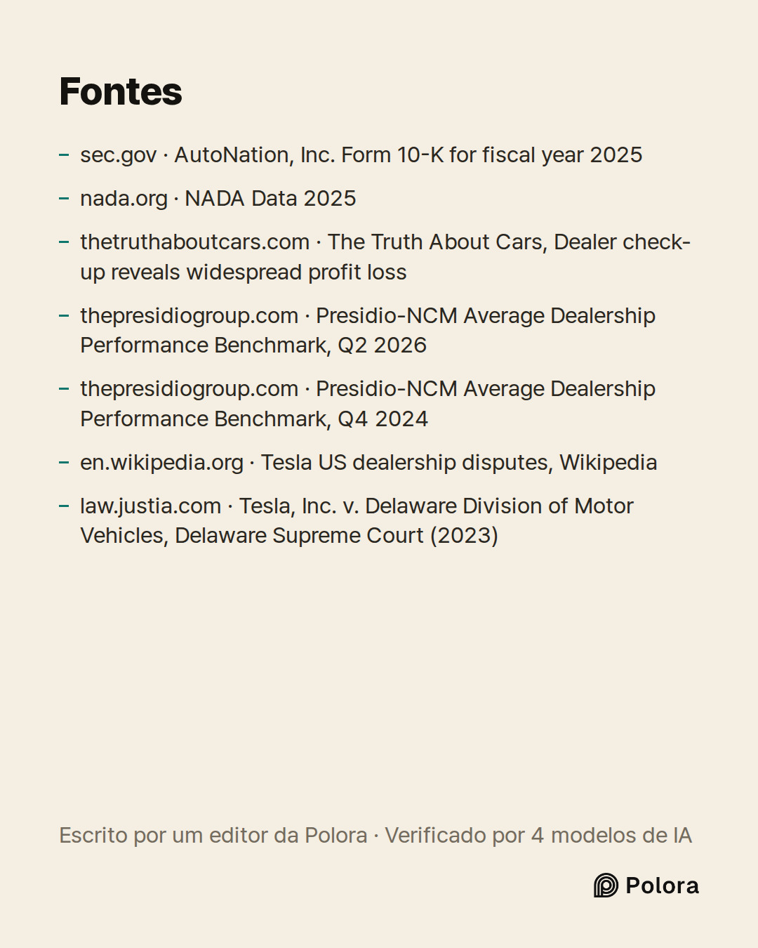 Fontes 7 : sec.gov · AutoNation, Inc. Form 10-K for fiscal year 2025, nada.org · NADA Data 2025, thetruthaboutcars.com · The Truth About Cars, Dealer check-up reveals widespread profit loss + 4