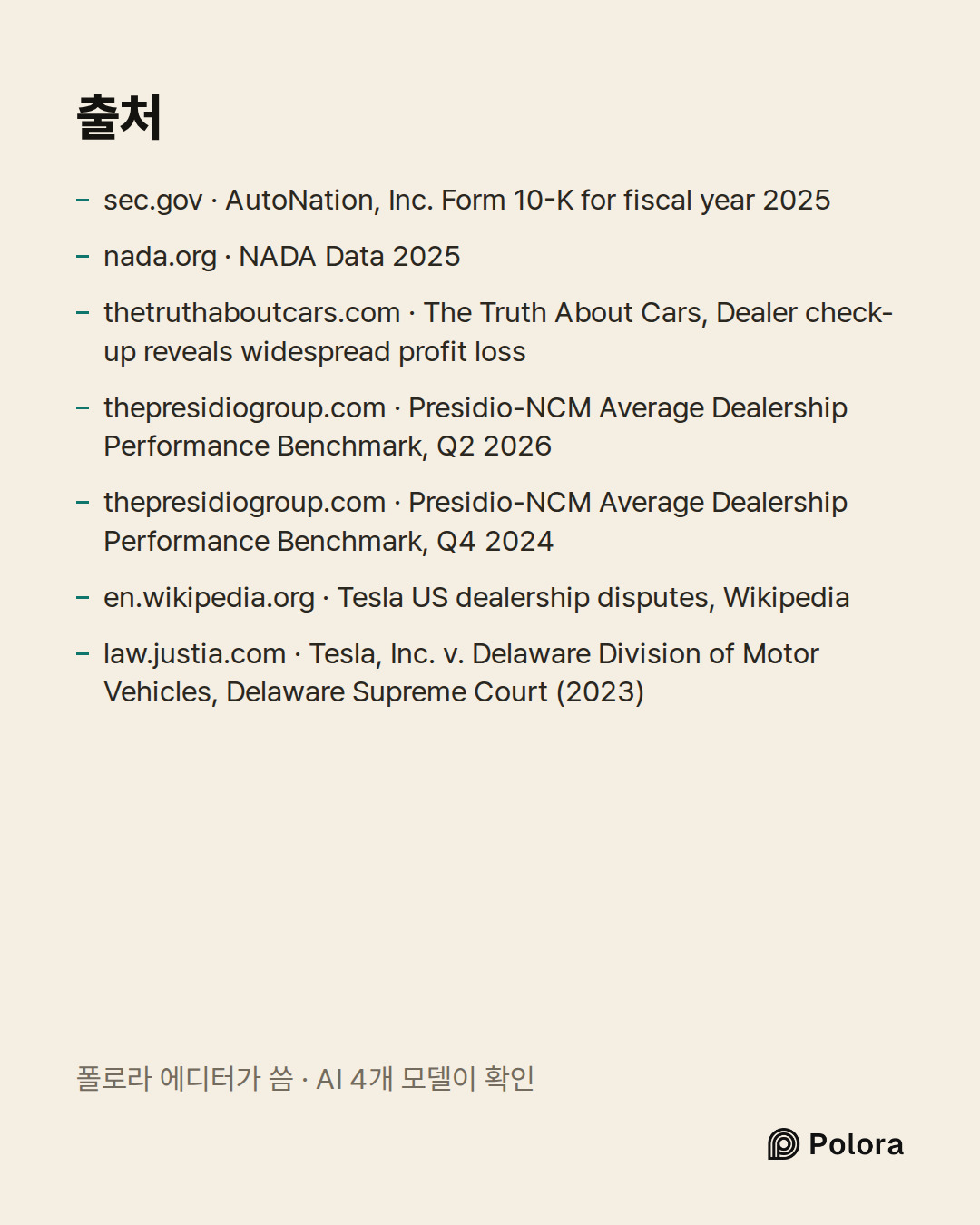 출처 7 : sec.gov · AutoNation, Inc. Form 10-K for fiscal year 2025, nada.org · NADA Data 2025, thetruthaboutcars.com · The Truth About Cars, Dealer check-up reveals widespread profit loss + 4