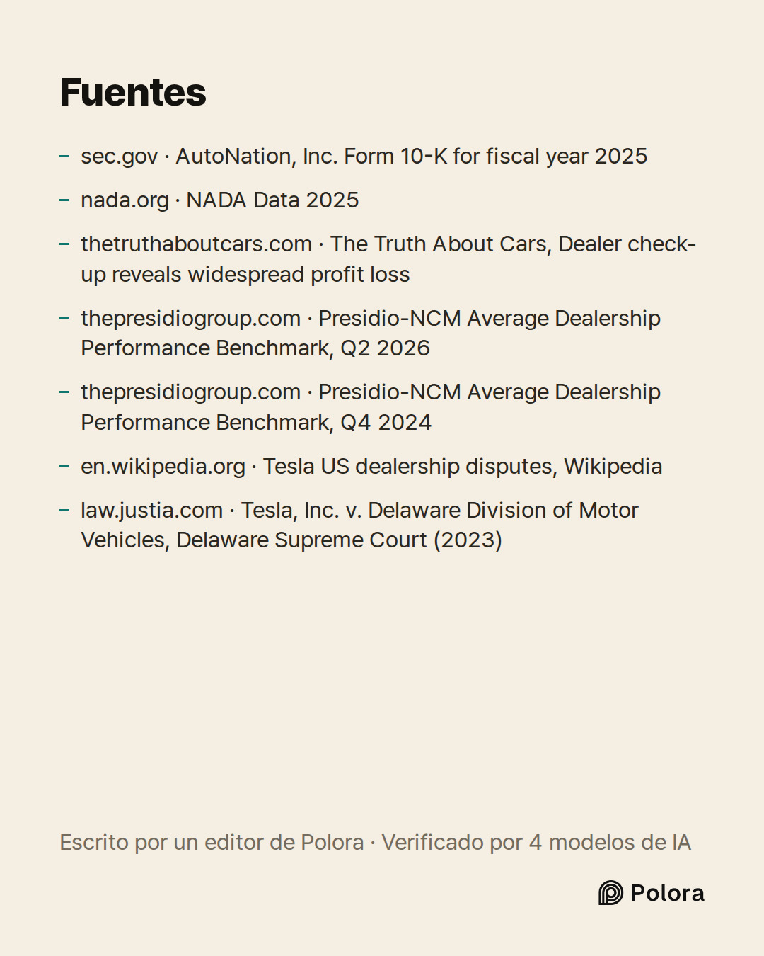 Fuentes 7 : sec.gov · AutoNation, Inc. Form 10-K for fiscal year 2025, nada.org · NADA Data 2025, thetruthaboutcars.com · The Truth About Cars, Dealer check-up reveals widespread profit loss + 4