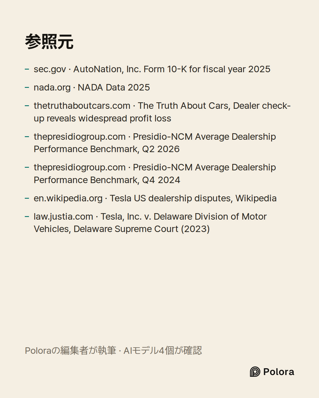 出典 7 : sec.gov · AutoNation, Inc. Form 10-K for fiscal year 2025, nada.org · NADA Data 2025, thetruthaboutcars.com · The Truth About Cars, Dealer check-up reveals widespread profit loss + 4