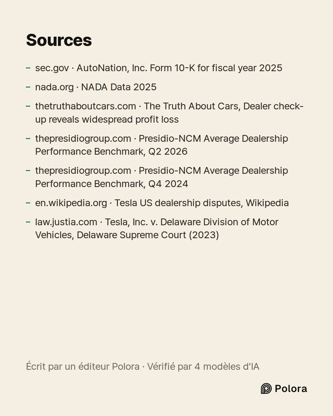 Sources 7 : sec.gov · AutoNation, Inc. Form 10-K for fiscal year 2025, nada.org · NADA Data 2025, thetruthaboutcars.com · The Truth About Cars, Dealer check-up reveals widespread profit loss + 4