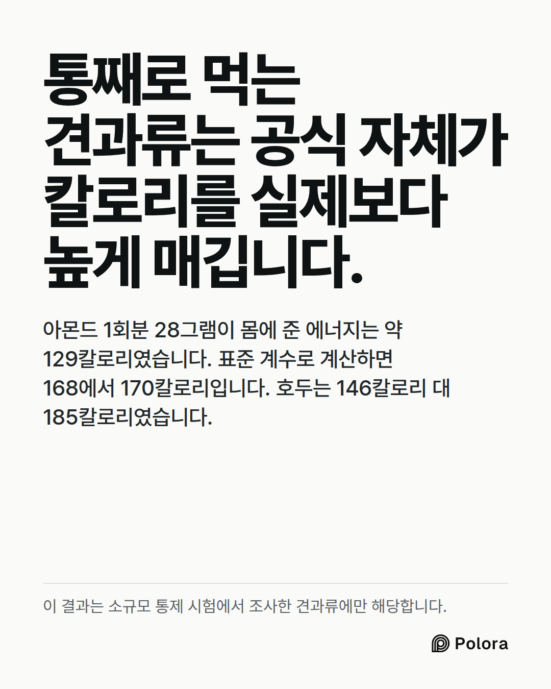 통째로 먹는 견과류는 공식 자체가 칼로리를 실제보다 높게 매깁니다. · 아몬드 1회분 28그램이 몸에 준 에너지는 약 129칼로리였습니다. 표준 계수로 계산하면 168에서 170칼로리입니다. 호두는 146칼로리 대 185칼로리였습니다. · 이 결과는 소규모 통제 시험에서 조사한 견과류에만 해당합니다.
