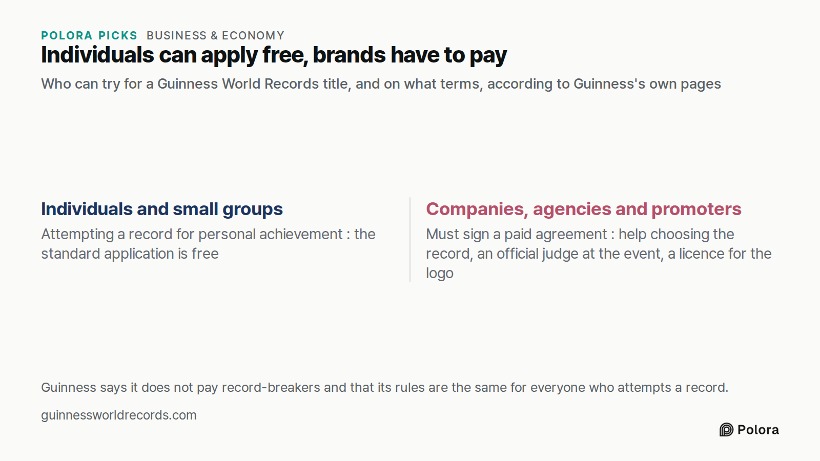 Individuals can apply free, brands have to pay · Who can try for a Guinness World Records title, and on what terms, according to Guinness's own pages · Individuals and small groups · Companies, agencies and promoters · Attempting a record for personal achievement : the standard application is free ·