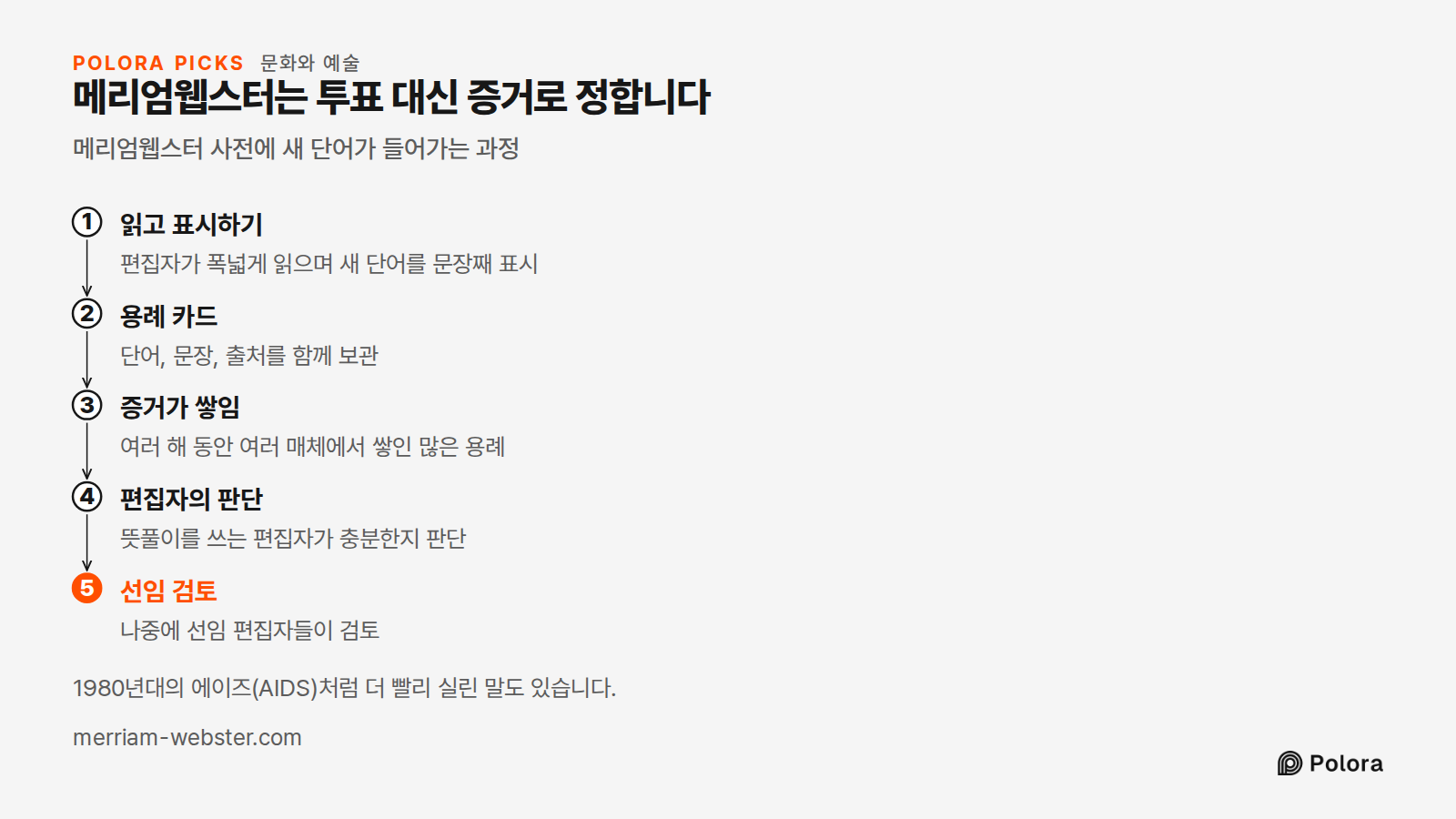 메리엄웹스터는 투표 대신 증거로 정합니다 · 메리엄웹스터 사전에 새 단어가 들어가는 과정 · 읽고 표시하기 · 용례 카드 · 증거가 쌓임 · 편집자의 판단 · 선임 검토 · 편집자가 폭넓게 읽으며 새 단어를 문장째 표시 · 단어, 문장, 출처를 함께 보관 · 여러 해 동안 여러 매체에서 쌓인 많은 용례 · 뜻풀이를 쓰는 편집자가 충분한지 판단 · 나중에 선임 편집자들이 검토 · 1980년대의 에이즈(AIDS)처럼 더 빨리 실린 말도 있습니다.