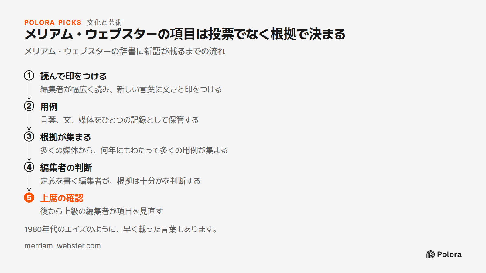 メリアム・ウェブスターの項目は投票でなく根拠で決まる · メリアム・ウェブスターの辞書に新語が載るまでの流れ · 読んで印をつける · 用例 · 根拠が集まる · 編集者の判断 · 上席の確認 · 編集者が幅広く読み、新しい言葉に文ごと印をつける · 言葉、文、媒体をひとつの記録として保管する · 多くの媒体から、何年にもわたって多くの用例が集まる · 定義を書く編集者が、根拠は十分かを判断する · 後から上級の編集者が項目を見直す · 1980年代のエイズのように、早く載った言葉もあります。
