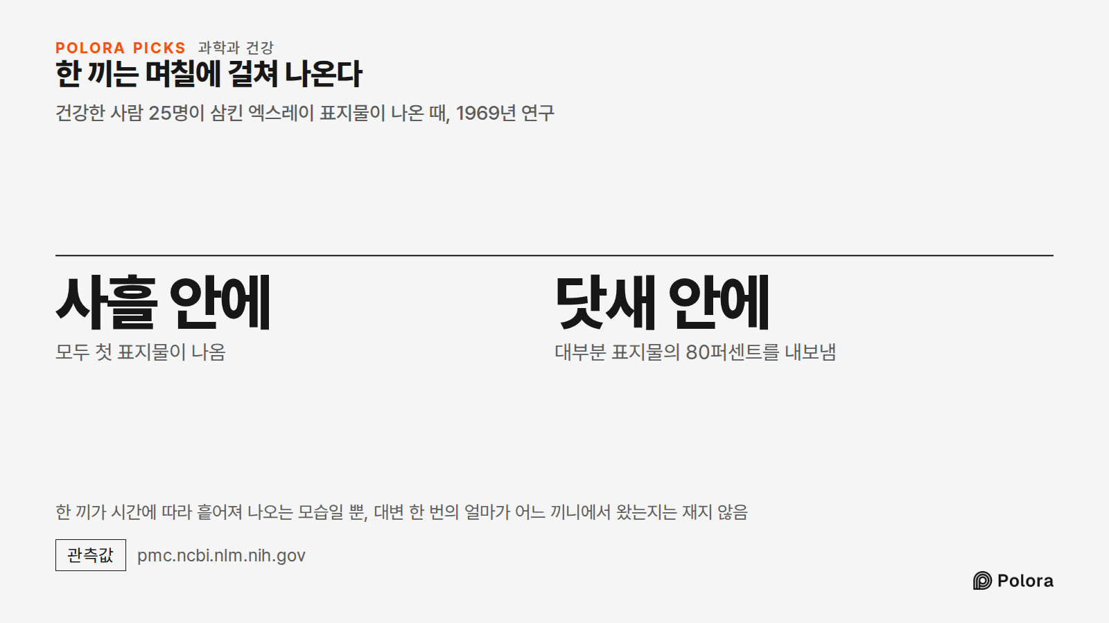 한 끼는 며칠에 걸쳐 나온다 · 건강한 사람 25명이 삼킨 엑스레이 표지물이 나온 때, 1969년 연구 · 사흘 안에 · 닷새 안에 · 모두 첫 표지물이 나옴 · 대부분 표지물의 80퍼센트를 내보냄 · 한 끼가 시간에 따라 흩어져 나오는 모습일 뿐, 대변 한 번의 얼마가 어느 끼니에서 왔는지는 재지 않음