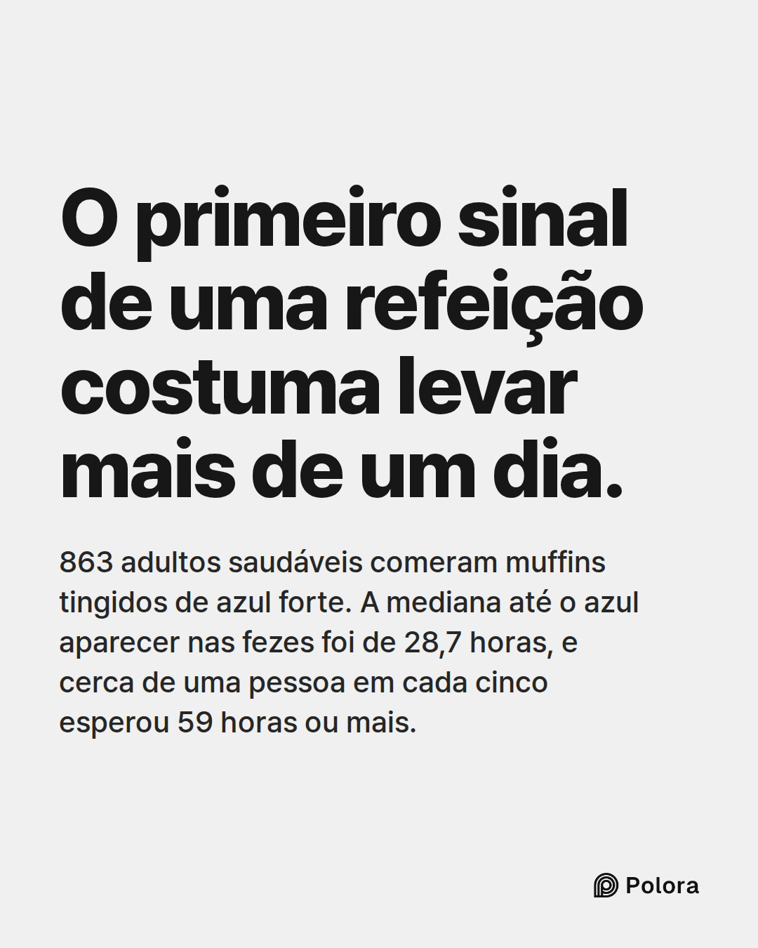 O primeiro sinal de uma refeição costuma levar mais de um dia. · 863 adultos saudáveis comeram muffins tingidos de azul forte. A mediana até o azul aparecer nas fezes foi de 28,7 horas, e cerca de uma pessoa em cada cinco esperou 59 horas ou mais.